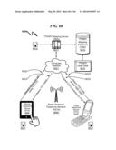 Telecommunications Addressing System and Method diagram and image