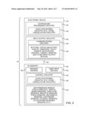 Ear Presence Detection in Noise Cancelling Earphones diagram and image