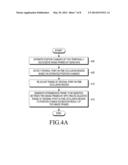 METHOD AND APPARATUS FOR PROCESSING IMAGE DATA CORRESPONDING TO TEMPORALLY     SUCCESSIVE MOTIONS OF OBJECT diagram and image