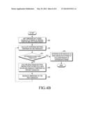 METHOD AND APPARATUS FOR PROCESSING IMAGE DATA CORRESPONDING TO TEMPORALLY     SUCCESSIVE MOTIONS OF OBJECT diagram and image