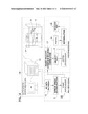 DIRECT ECHO PARTICLE IMAGE VELOCIMETRY FLOW VECTOR MAPPING ON ULTRASOUND     DICOM IMAGES diagram and image