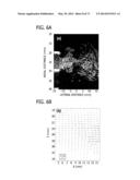 DIRECT ECHO PARTICLE IMAGE VELOCIMETRY FLOW VECTOR MAPPING ON ULTRASOUND     DICOM IMAGES diagram and image