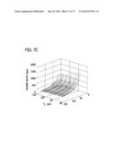 DIRECT ECHO PARTICLE IMAGE VELOCIMETRY FLOW VECTOR MAPPING ON ULTRASOUND     DICOM IMAGES diagram and image