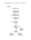 DIRECT ECHO PARTICLE IMAGE VELOCIMETRY FLOW VECTOR MAPPING ON ULTRASOUND     DICOM IMAGES diagram and image