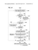 DIRECT ECHO PARTICLE IMAGE VELOCIMETRY FLOW VECTOR MAPPING ON ULTRASOUND     DICOM IMAGES diagram and image