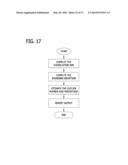 DIRECT ECHO PARTICLE IMAGE VELOCIMETRY FLOW VECTOR MAPPING ON ULTRASOUND     DICOM IMAGES diagram and image