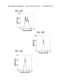 DIRECT ECHO PARTICLE IMAGE VELOCIMETRY FLOW VECTOR MAPPING ON ULTRASOUND     DICOM IMAGES diagram and image