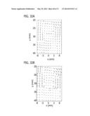 DIRECT ECHO PARTICLE IMAGE VELOCIMETRY FLOW VECTOR MAPPING ON ULTRASOUND     DICOM IMAGES diagram and image