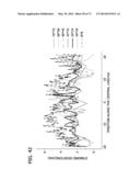 DIRECT ECHO PARTICLE IMAGE VELOCIMETRY FLOW VECTOR MAPPING ON ULTRASOUND     DICOM IMAGES diagram and image