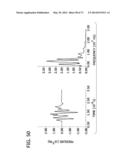 DIRECT ECHO PARTICLE IMAGE VELOCIMETRY FLOW VECTOR MAPPING ON ULTRASOUND     DICOM IMAGES diagram and image