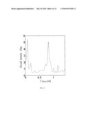 IMAGE-BASED METHOD FOR MEASURING ELASTICITY OF BIOLOGICAL TISSUES AND     SYSTEM THEREOF diagram and image