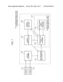 CORRESPONDING POINT SEARCHING APPARATUS diagram and image