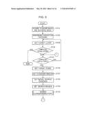 CORRESPONDING POINT SEARCHING APPARATUS diagram and image