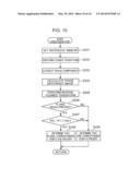 CORRESPONDING POINT SEARCHING APPARATUS diagram and image