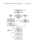 Image Capture and Identification System and Process diagram and image