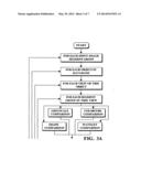 Image Capture and Identification System and Process diagram and image