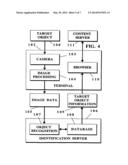 Image Capture and Identification System and Process diagram and image