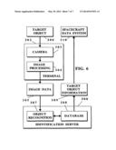 Image Capture and Identification System and Process diagram and image