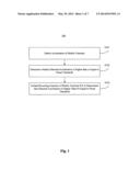 METHOD AND DEVICE FOR RECORDING INFORMATION diagram and image