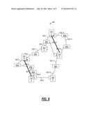 DROP PORT BASED SHARED RISK LINK GROUP SYSTEMS AND METHODS diagram and image