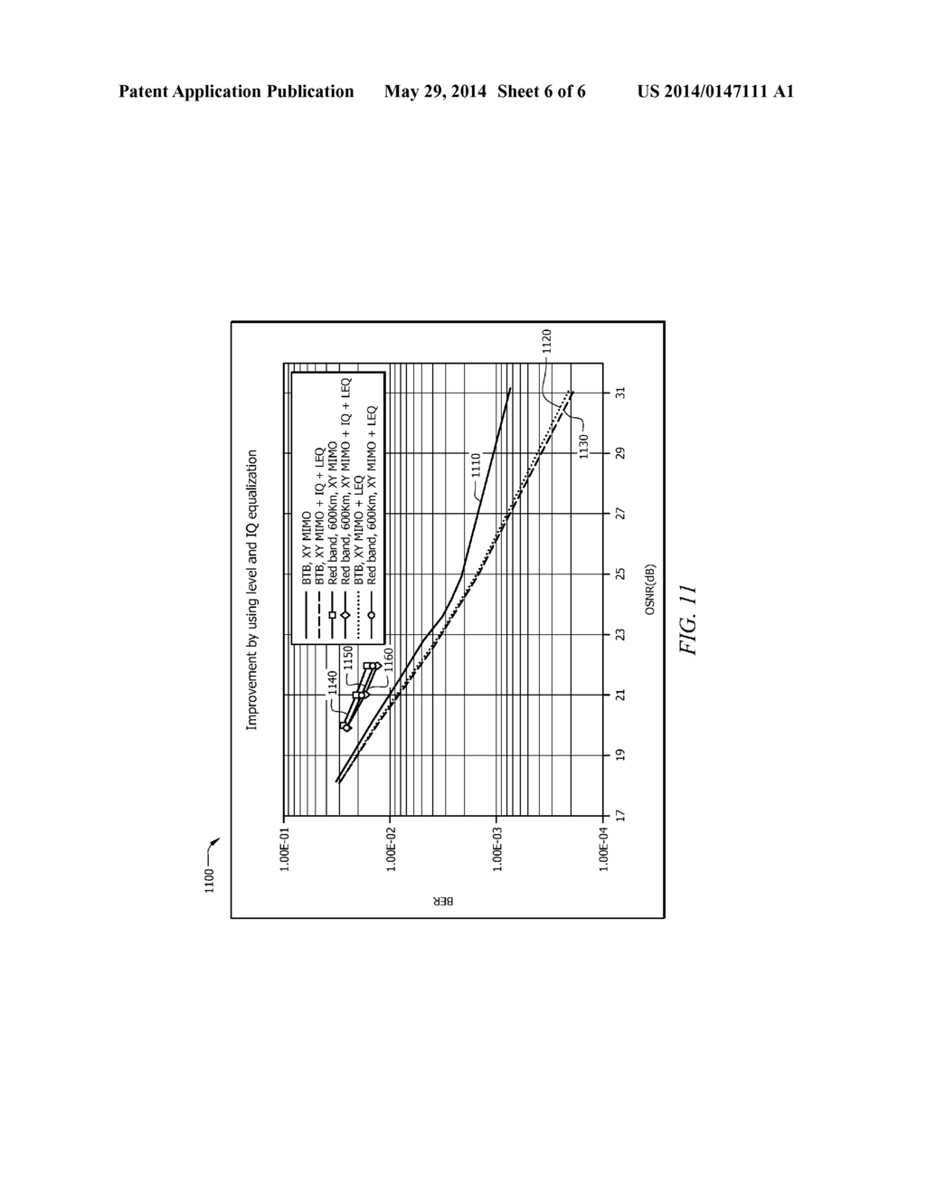 Level Equalization to Compensate for Implementation Impairments in Optical     Communication Systems with High-Order Modulations - diagram, schematic, and image 07