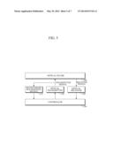 APPARATUS FOR TRANSMITTING/RECEIVING VARIABLE-WAVELENGTH OPTICAL SIGNAL diagram and image