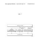 APPARATUS FOR TRANSMITTING/RECEIVING VARIABLE-WAVELENGTH OPTICAL SIGNAL diagram and image