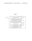 FUSER CONTROL DEVICE, FUSER CONTROL METHOD AND IMAGE FORMING APPARATUS diagram and image