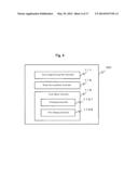 FUSER CONTROL DEVICE, FUSER CONTROL METHOD AND IMAGE FORMING APPARATUS diagram and image