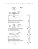 FUSER CONTROL DEVICE, FUSER CONTROL METHOD AND IMAGE FORMING APPARATUS diagram and image