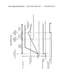 FUSER CONTROL DEVICE, FUSER CONTROL METHOD AND IMAGE FORMING APPARATUS diagram and image