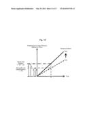 FUSER CONTROL DEVICE, FUSER CONTROL METHOD AND IMAGE FORMING APPARATUS diagram and image