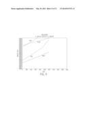 White Antimicrobial Copper Alloy diagram and image