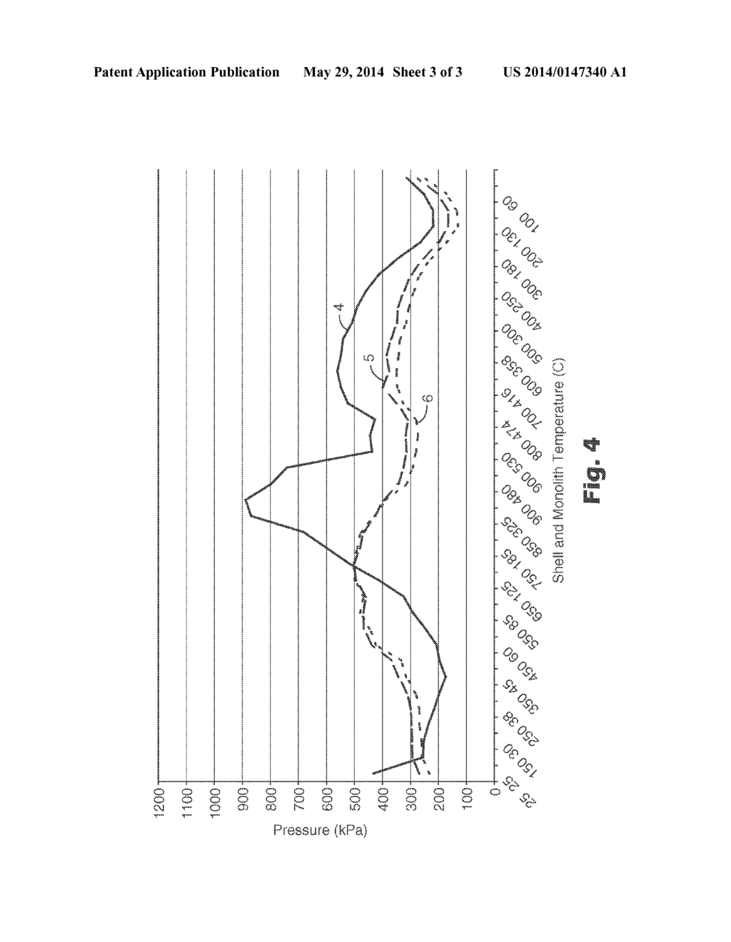 COMPOSITIONS CONTAINING BIOSOLUBLE INORGANIC FIBERS AND MICACEOUS BINDERS - diagram, schematic, and image 04