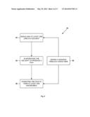 STABILIZED NANOBUBBLES FOR DIAGNOSTIC AND THERAPEUTIC APPLICATIONS diagram and image