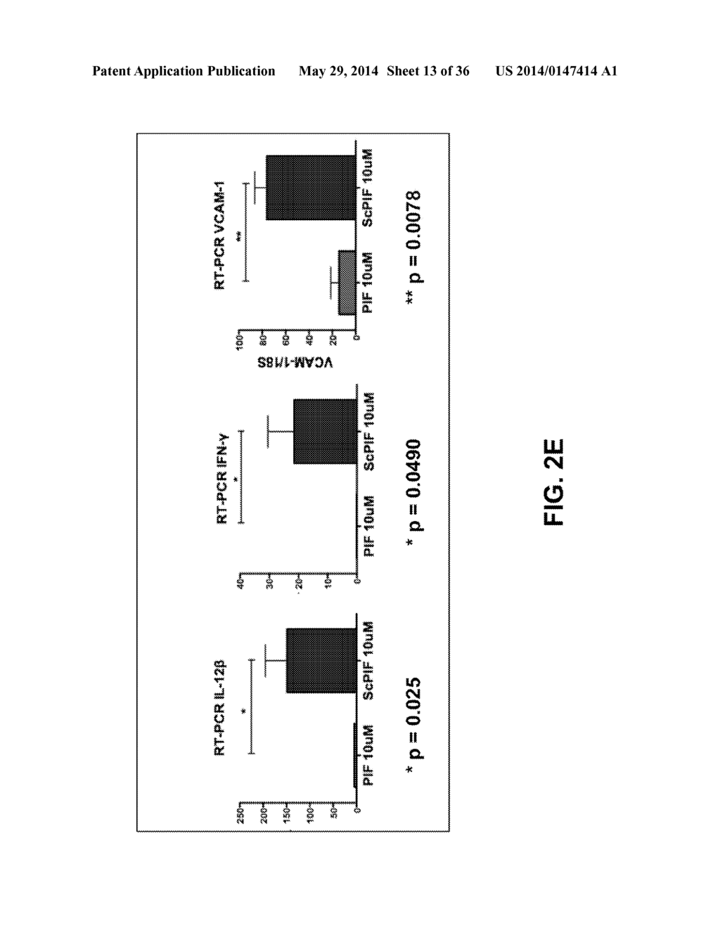 COMPOSITIONS AND METHODS FOR TREATMENT OF INTRACELLULAR DAMAGE - diagram, schematic, and image 14