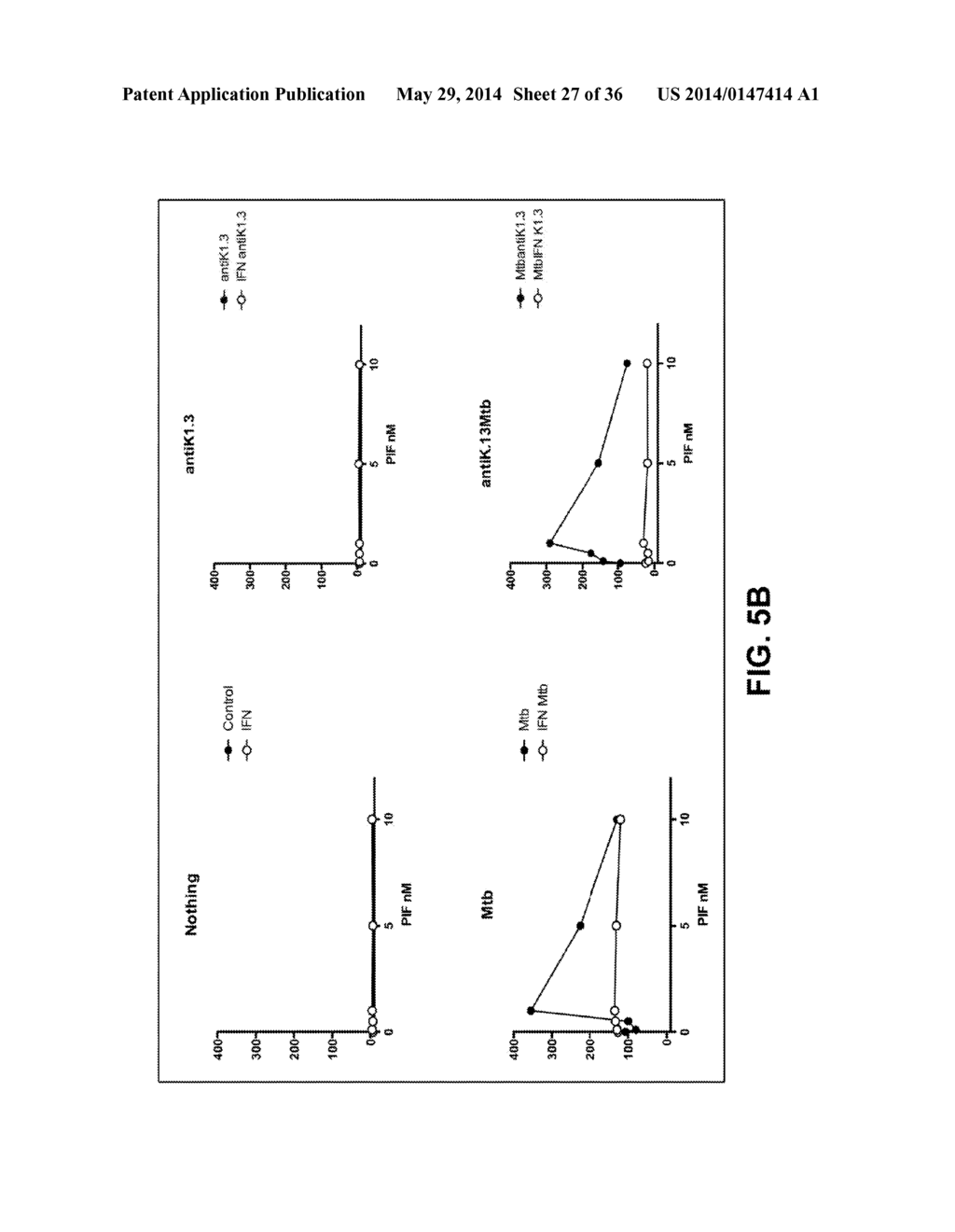 COMPOSITIONS AND METHODS FOR TREATMENT OF INTRACELLULAR DAMAGE - diagram, schematic, and image 28