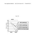 PHARMACEUTICAL COMPOSITION CONTAINING FIBULIN-3 PROTEIN AS AN ACTIVE     INGREDIENT FOR INHIBITING THE GROWTH OF CANCER STEM CELLS diagram and image