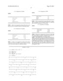 PHARMACEUTICAL COMPOSITION CONTAINING FIBULIN-3 PROTEIN AS AN ACTIVE     INGREDIENT FOR INHIBITING THE GROWTH OF CANCER STEM CELLS diagram and image