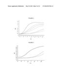 ANTICARIES COMPOSITIONS AND PROBIOTICS/PREBIOTICS diagram and image