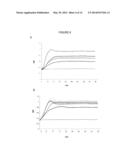 ANTICARIES COMPOSITIONS AND PROBIOTICS/PREBIOTICS diagram and image