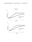 ANTICARIES COMPOSITIONS AND PROBIOTICS/PREBIOTICS diagram and image