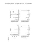 NEURODEGENERATIVE DISORDERS AND MUSCLE DISEASES IMPLICATING PUFAS diagram and image