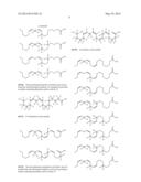 NEURODEGENERATIVE DISORDERS AND MUSCLE DISEASES IMPLICATING PUFAS diagram and image