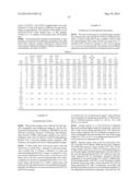 NEURODEGENERATIVE DISORDERS AND MUSCLE DISEASES IMPLICATING PUFAS diagram and image