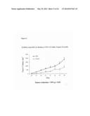 COMPOSITIONS AND METHODS FOR DIAGNOSING AND TREATING CANCER diagram and image