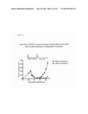 COMPOSITIONS AND METHODS FOR DIAGNOSING AND TREATING CANCER diagram and image