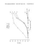 SELECTIVE BINDING AGENTS OF OSTEOPROTEGERIN BINDING PROTEIN diagram and image