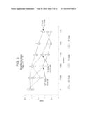 SELECTIVE BINDING AGENTS OF OSTEOPROTEGERIN BINDING PROTEIN diagram and image