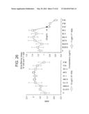 SELECTIVE BINDING AGENTS OF OSTEOPROTEGERIN BINDING PROTEIN diagram and image